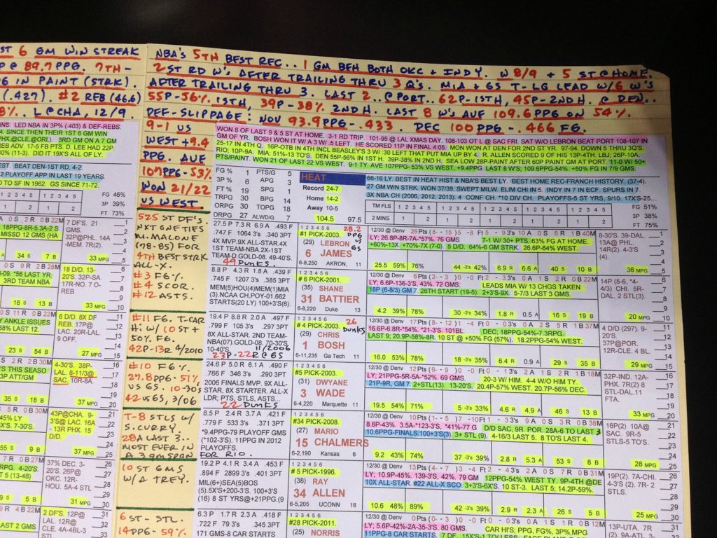 Ever wonder how an NBA play-by-play announcer knows so much about every player on each team? Check out Eric Reid of the Miami HEAT's cheat sheet!